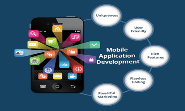 mobile application development in kalyan