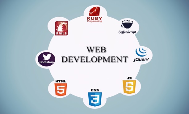 website Development in kalyan